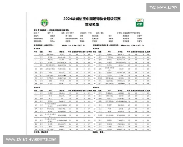 中超外援引进对球队竞争力及成绩的深远影响分析 中超外援引进对球队竞争力及成绩的深远影响分析